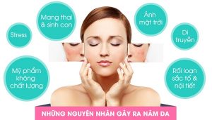 co-nhieu-nguyen-nhan-dan-toi-nam-va-chung-tang-sac-to-da