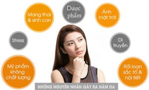 Nguyên-nhân-gây-nám-da